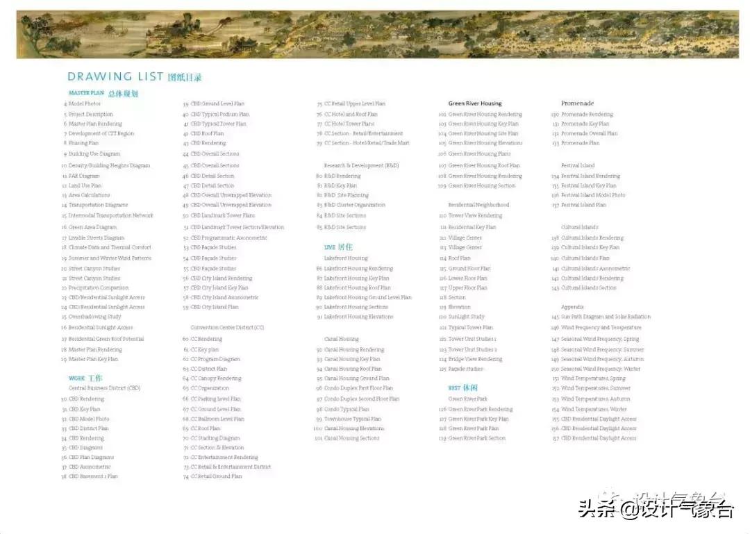 id快速排版技巧,id方案设计排版