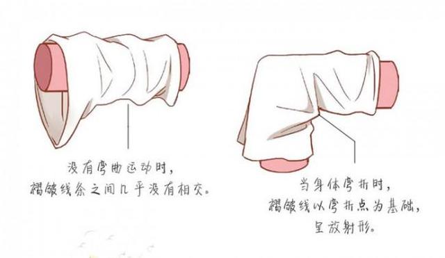 画动漫如何掌握衣服褶皱细节,动漫人物裙子褶皱怎么画