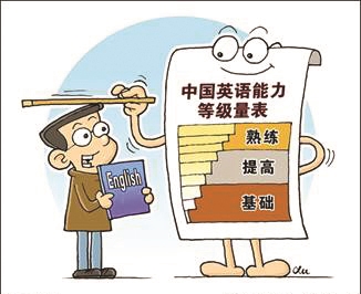 极简语法框架，我梳理出了这5条（英语学习笔记）