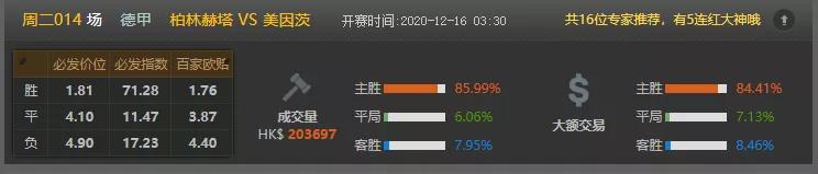 今日竞彩足球比分推荐,竞彩今日竞彩推荐