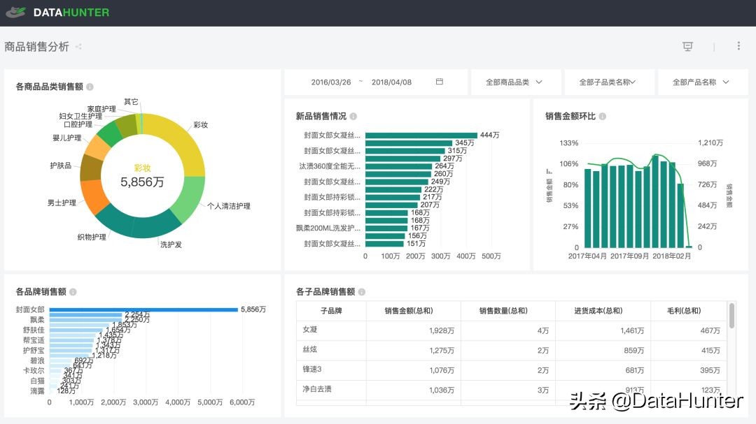 今年波司登羽绒服为什么热销,2024年最爆款羽绒服品牌波司登