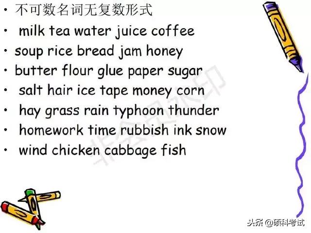 小学英语名师必考知识点,小学生含金量高的英语考级