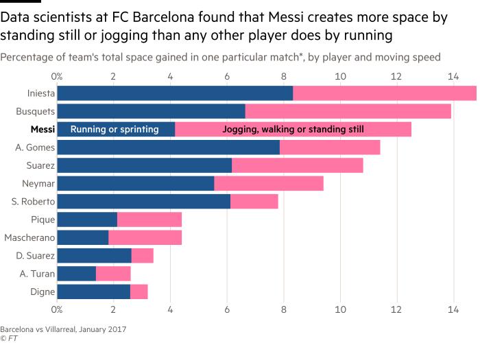 鏁版嵁瓒崇悆鍒嗘瀽,鏁版嵁鍒嗘瀽鐞冮槦
