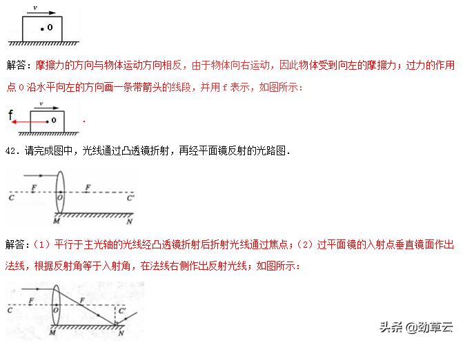 初中物理作图题解题,初中物理作图题做法详细归纳