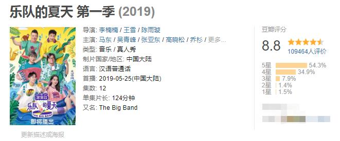 朴树最新神级现场,朴树最新表演视频