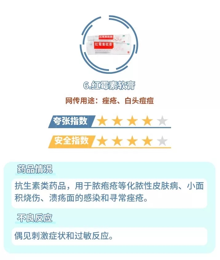 网红药膏的功效和用法,网红药膏祛痘大测评