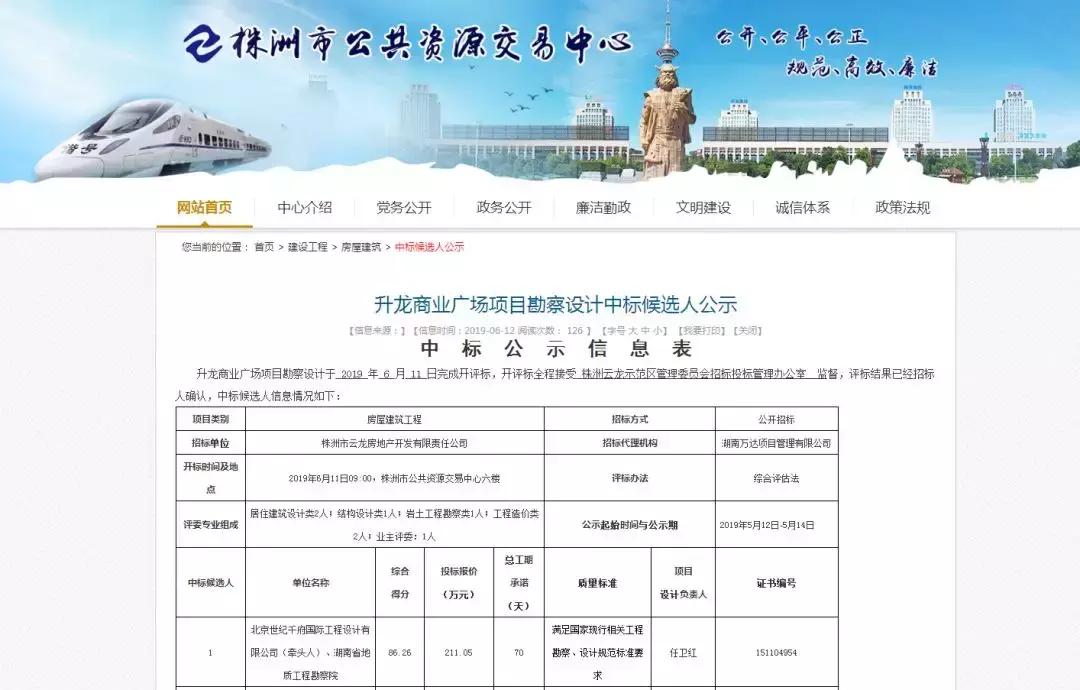 株洲楼市新闻头条,最近株洲新楼盘