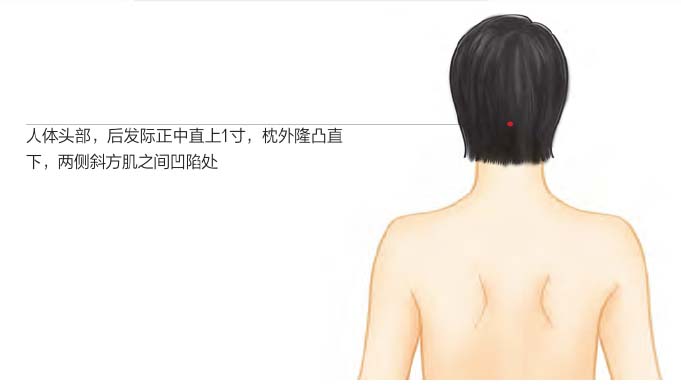 妊娠剧吐中医穴位治疗,妊娠呕吐可以穴位注射吗