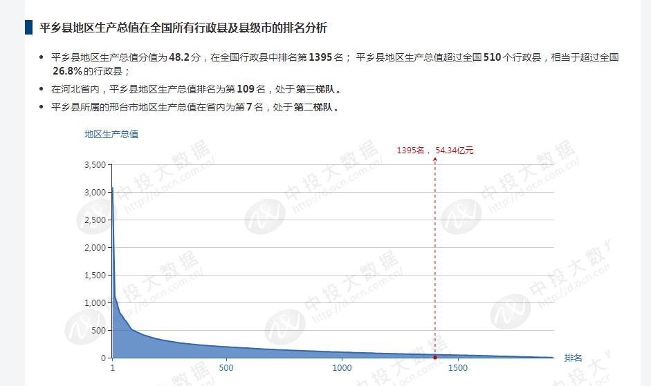 河北小镇崛起“自行车王国”：占50%国际市场，凭什么？