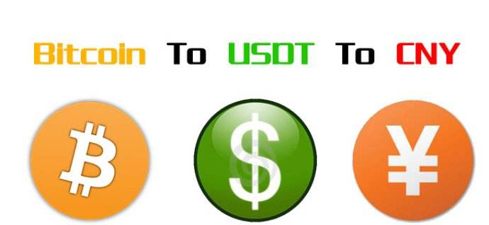 泰达币usdt安全吗,usdt泰达币案例