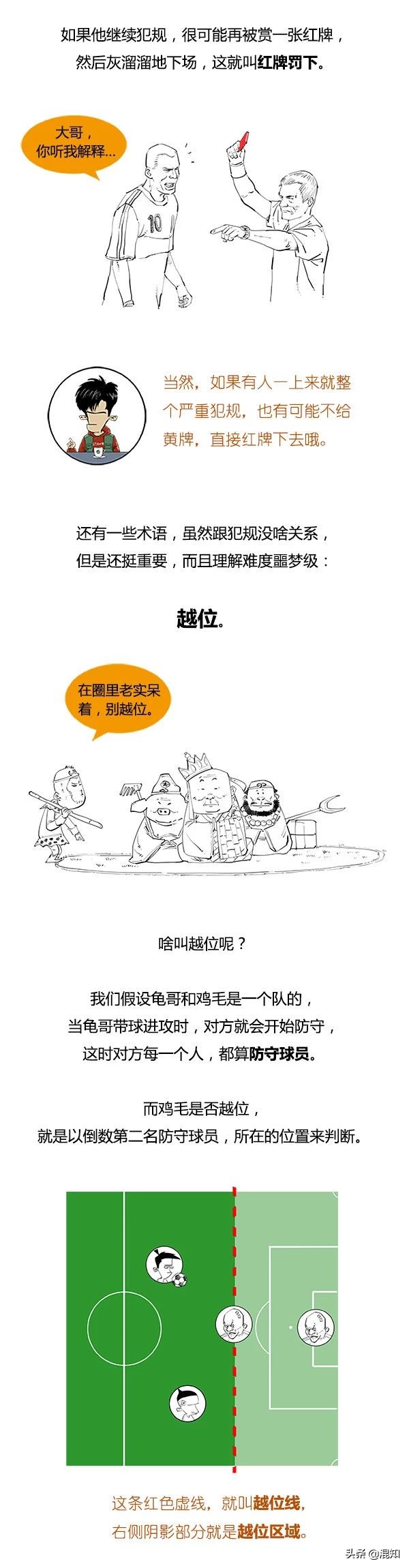 足球小白怎么练习过人,足球新手小白怎么成为高手