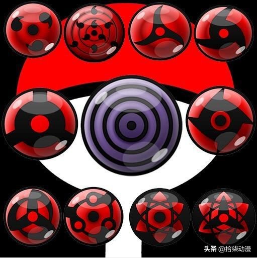 宇智波家族的力量,宇智波家族开写轮眼的视频