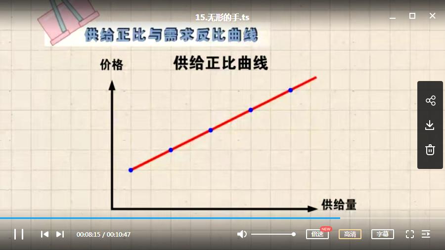如何看动漫学数学,三年级数学下看动漫学数学