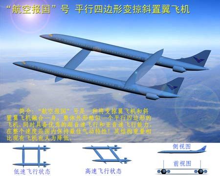 飞机翅膀那么薄为什么能托起机身,飞机翅膀的翼稍小翼有几种