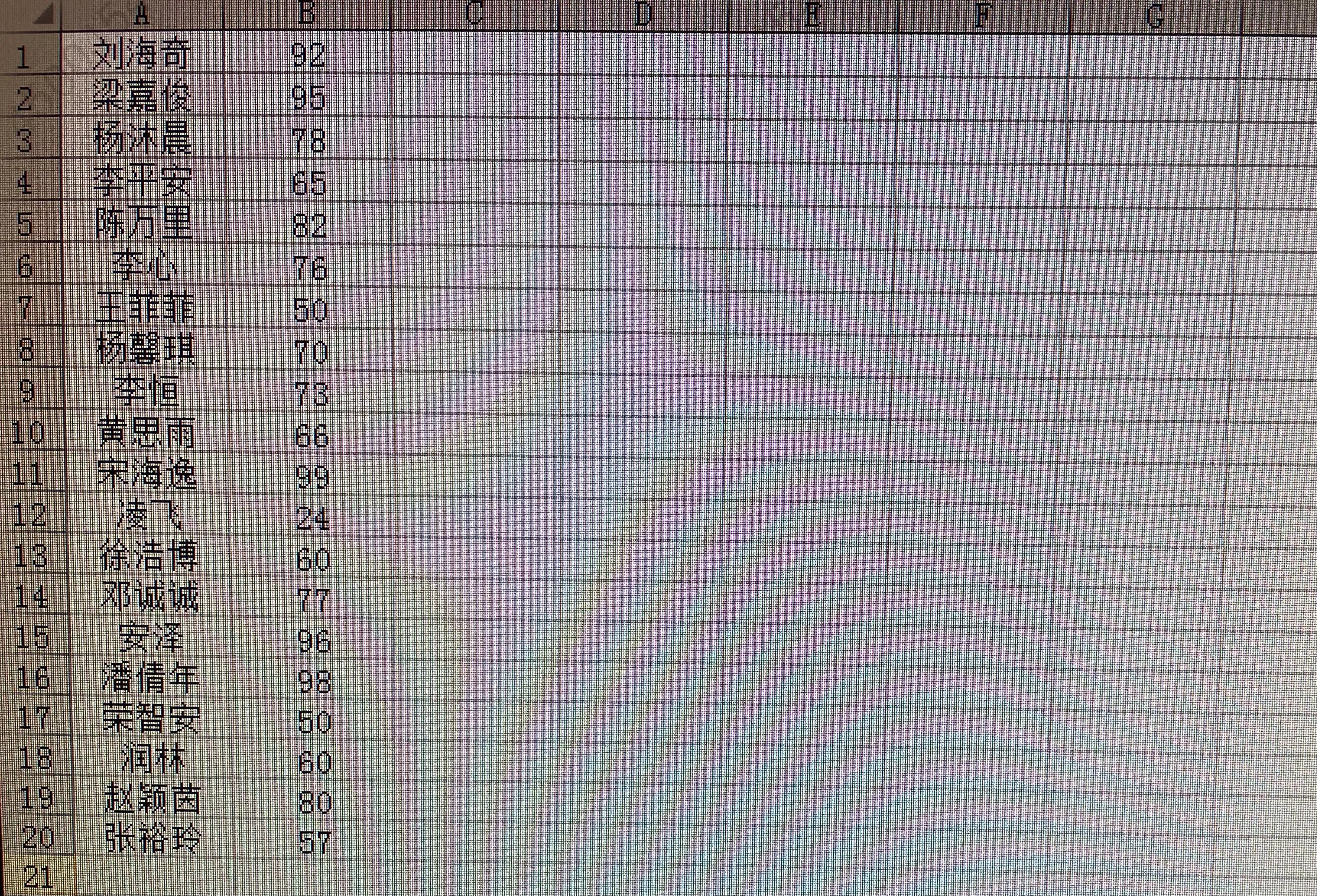 wps数据表如何批量打印成绩单,wps表格如何查找成绩单中的班级