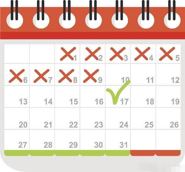 安全期避孕不安全,安全期不避孕怀孕的几率有多大