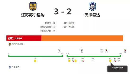 中国足协最新回应裁判问题,中国足协官宣4张重量级罚单