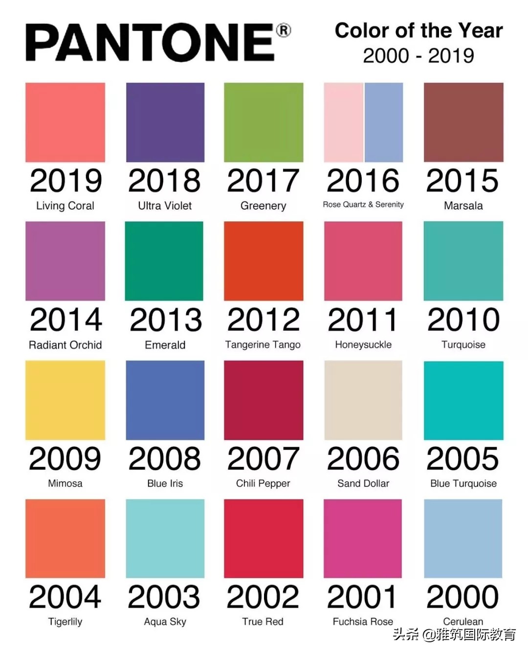 潘通年度流行色彩 (潘通年度色彩经典蓝)