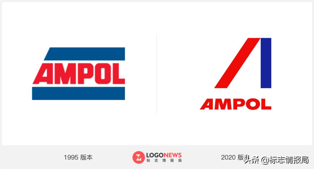 雪佛龙和加德士是一个品牌机油吗,雪佛龙授权