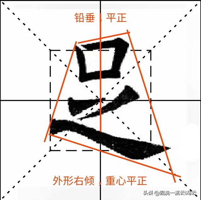 九成宫每日一字醴字,九成宫每日一个字练习