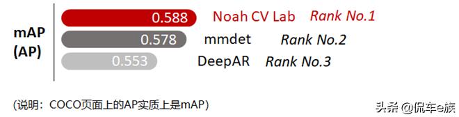 华为ict大赛特等奖,华为ict大赛省赛三等奖好拿吗