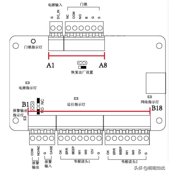 海康威视的门禁开关怎么接,海康威视k28系列门禁