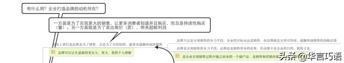 打造营销品牌的思维导图,如何培养畅销品牌策略思维