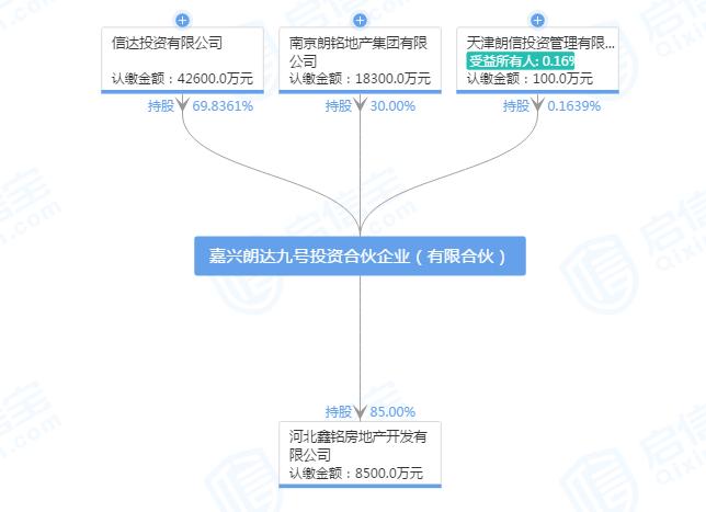 石家庄鹿泉朗诗未来街区逾期交房,石家庄朗诗未来街区逾期交房