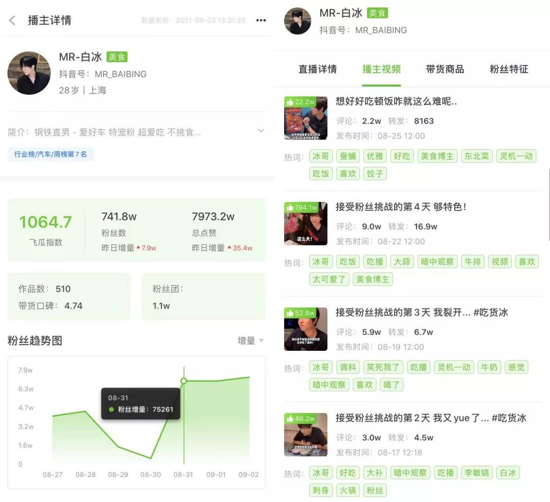抖音做什么赛道最容易涨粉,抖音30日内涨粉榜