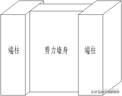 剪力墙图集讲解,如何看懂剪力墙结构