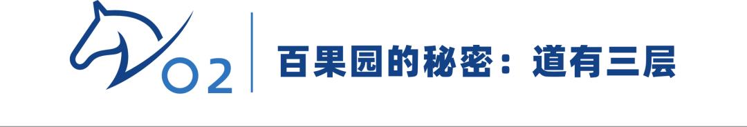 百果园都有啥,百果园的真正优势
