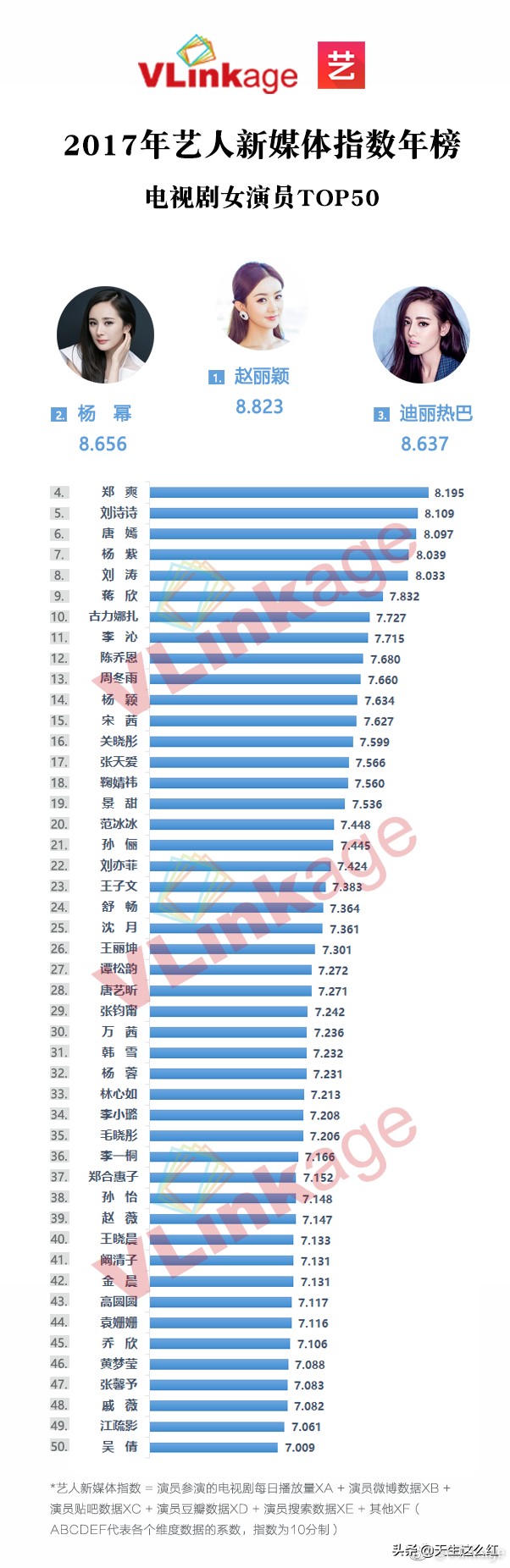 胡歌赵丽颖2014年国剧盛典,盘点赵丽颖吴莫愁杨幂胡歌学生照