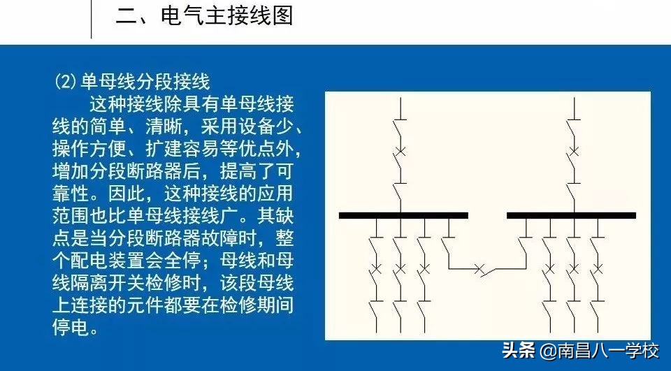 南昌电工证中级,南昌高级电工证怎么报考