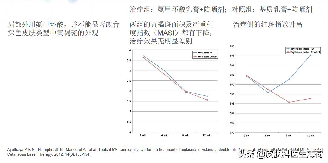 黄脸婆吃什么祛斑,告别黄脸婆自制纯中药祛斑面膜
