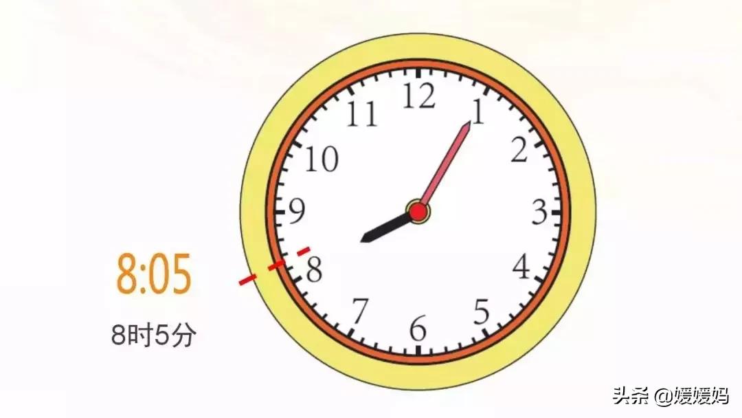 二年级上册数学第7单元知识点,二年级数学思维训练题上册1-6单元