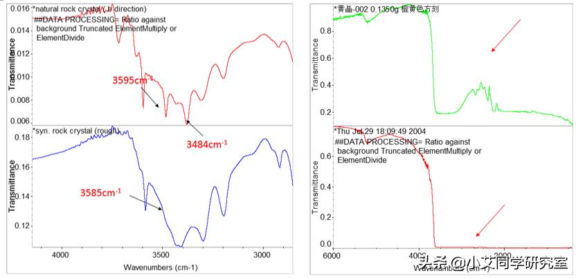 揭秘珠宝鉴定师的秘密,珠宝鉴定小常识