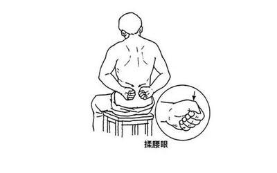 肾虚切忌大补,严重肾虚怎么补肾补脾最快最好