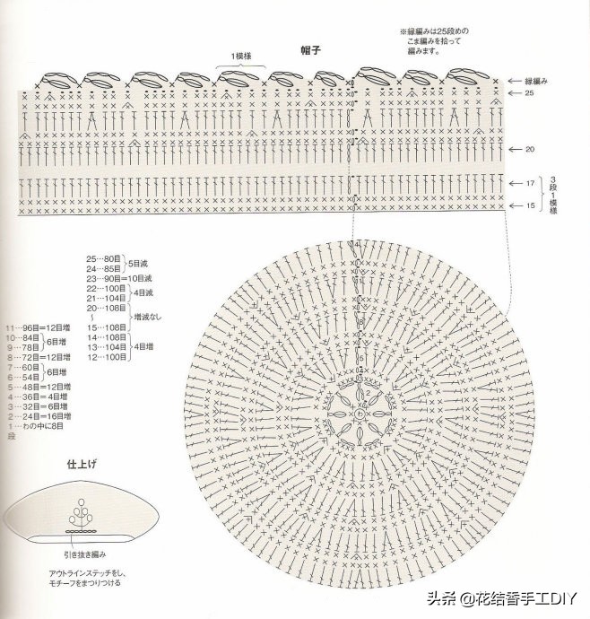 细毛线编织小饰品不用钩针超简单,用毛线编织小饰品简单不用钩针