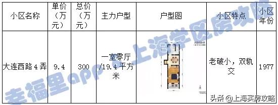 上海杨浦二师附小小学生家长,上海杨浦二梯队小学怎么样