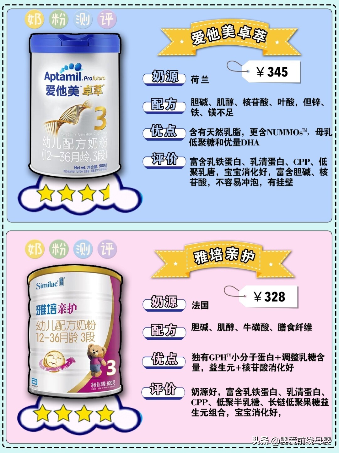 测评奶粉6岁以上,6岁宝宝奶粉测评排行榜最新