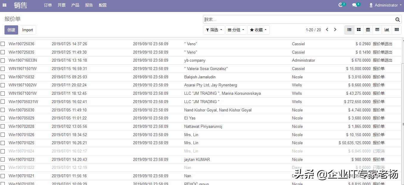 小微初创公司如何选择外贸软件,创业外贸公司如何突破