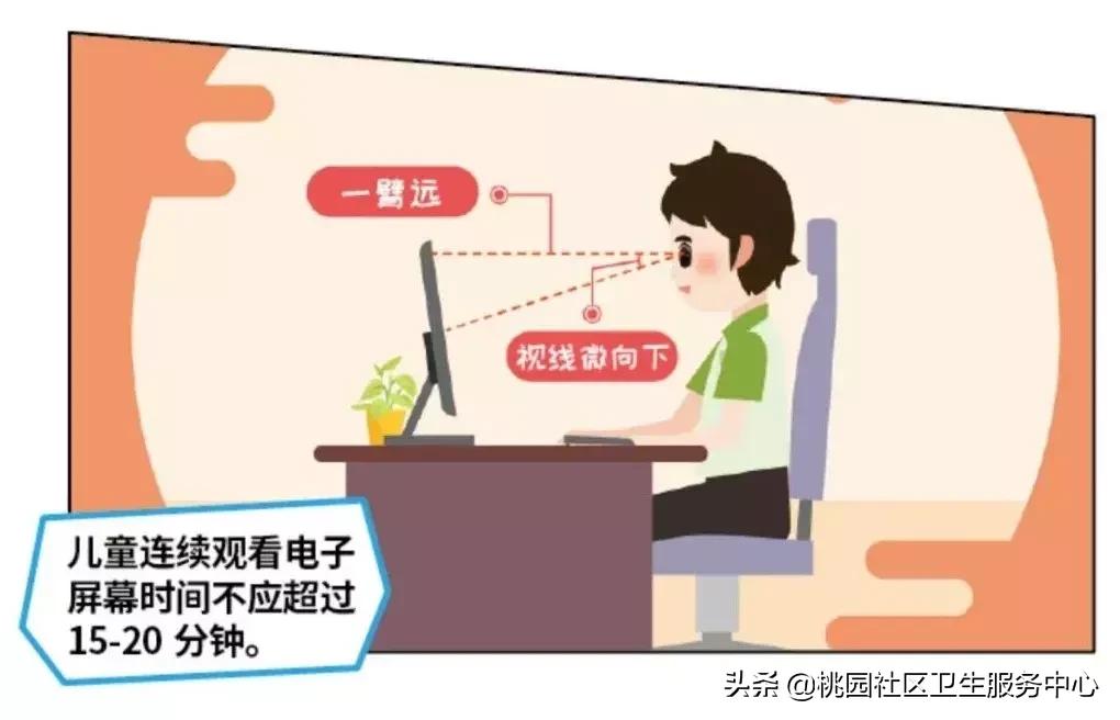 导致近视的措施,近视原因和预防方法