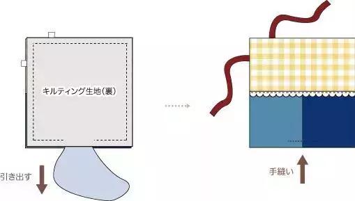 如何制作布艺收纳盒不用胶水,如何做布艺收纳盒抽屉