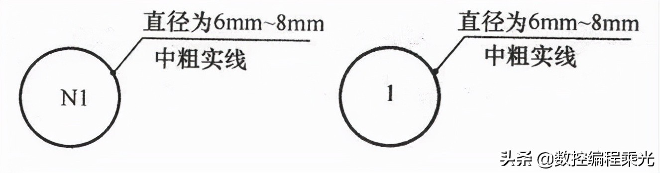 cad图例及代号怎么画,cad插座图例符号大全