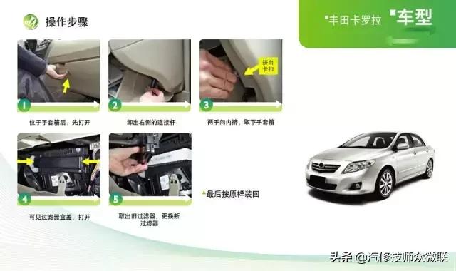 cherokee空调滤芯在什么位置,汽车空调滤芯的正确位置图