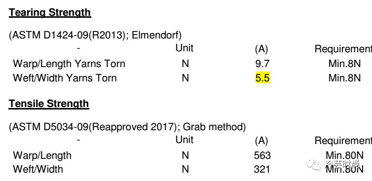 小白必看如何分辨t恤质量的好坏,小白如何认识各种衣服品牌