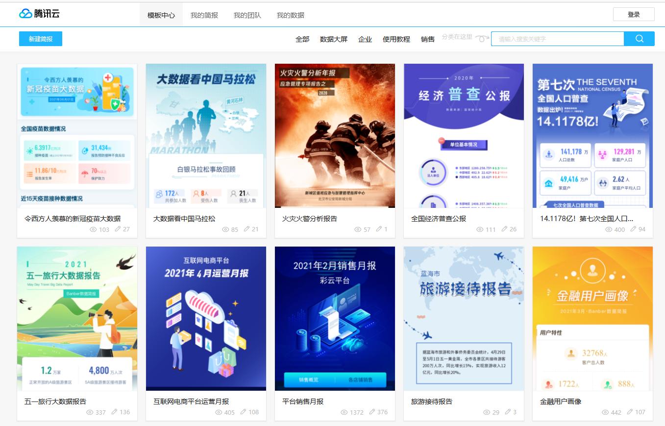 数据可视化图表生成网站,免费做可视化图表的网站
