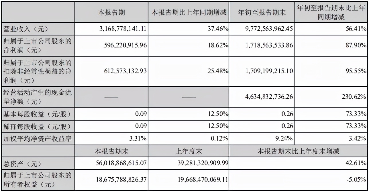 高仪和toto马桶选择,高仪卫浴洗脸盆