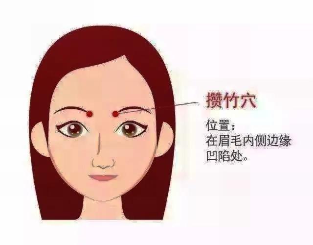 中医不是慢郎中,一招教你治打嗝