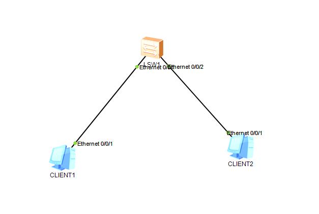 华为ensp基本配置命令,华为ensp对电脑的配置要求